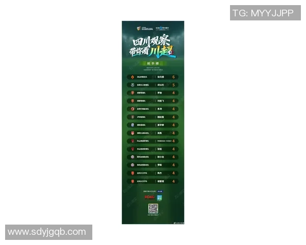 成都足球队在全国速度排行榜中荣登第六名展现出强劲实力与潜力